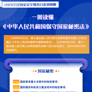 һ�D�x�����A���񹲺͇����؇������ܷ�