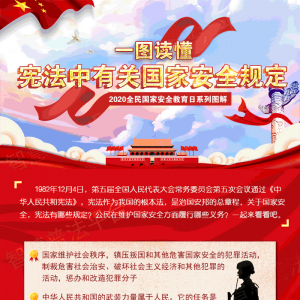 һ�D�x�����������P���Ұ�ȫҎ��