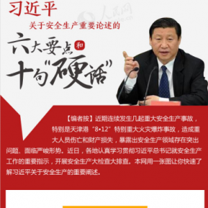 ����ƽ����ӛ�P�ڰ�ȫ���a��ҪՓ��6��Ҫ�c10��ӲԒ