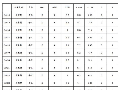 ������ήa�IͶ�Y���޹�˾�X�V�Ͻ�ֹ�˾�坍���a���˹�ʾ