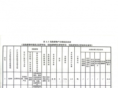 Σ�U�U�����Ӌ��