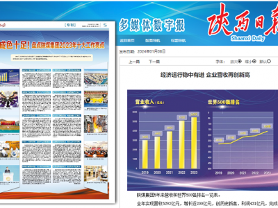 ����Ո�| ��ɫʮ�㣡�P�c�ú���F2023��ʮ�������c