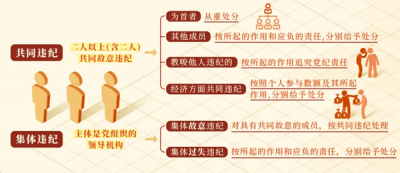 ��ͬ�`�o�����w�`�o��ԓ����J��̎��