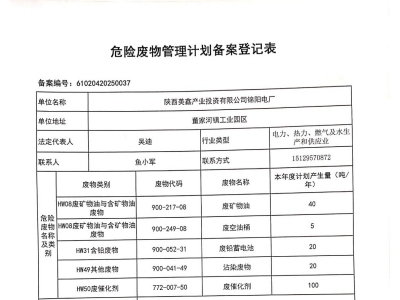 2025��Σ�U�U�����Ӌ�����\�늏S��